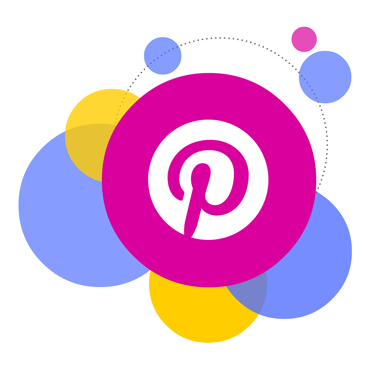 clés stratégie marketing influence Pinterest